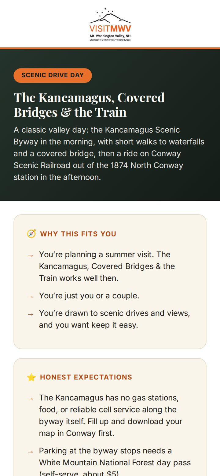 Screenshot: a Mt. Washington Valley day plan, The Kancamagus, Covered Bridges and the Train